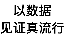 騰訊音樂(lè)由你榜 slogan